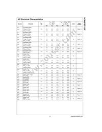 SCANPSC110FSCX Datasheet Page 19