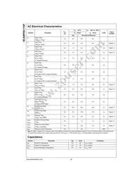 SCANPSC110FSCX Datasheet Page 20