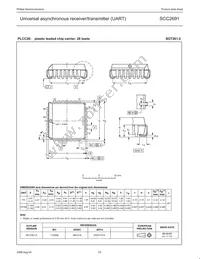 SCC2691AE1A28 Datasheet Page 23