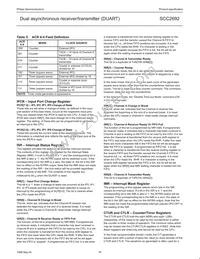 SCC2692AE1N40 Datasheet Page 18