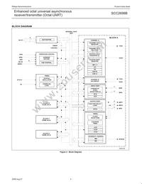 SCC2698BC1A84 Datasheet Page 4