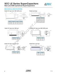 SCCY1AB857SLBLE Datasheet Page 4
