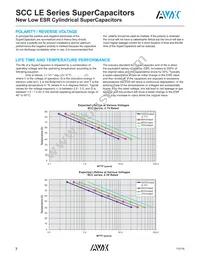 SCCY1AB857SLBLE Datasheet Page 7