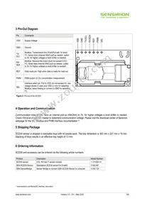 SCD30 Datasheet Page 5
