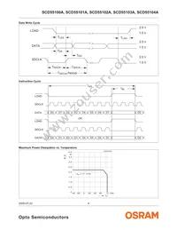 SCD55104A Datasheet Page 4