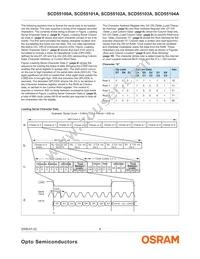 SCD55104A Datasheet Page 8