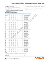 SCD55104A Datasheet Page 14