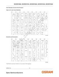 SCD55104A Datasheet Page 15