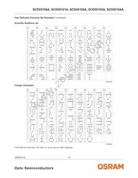 SCD55104A Datasheet Page 16