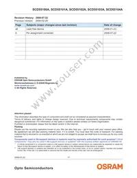 SCD55104A Datasheet Page 17