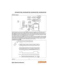 SCDQ5544R Datasheet Page 8