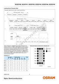 SCE5744Q Datasheet Page 8