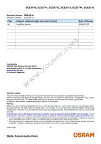 SCE5744Q Datasheet Page 16