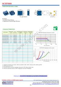 SCEP104S-R80 Datasheet Cover