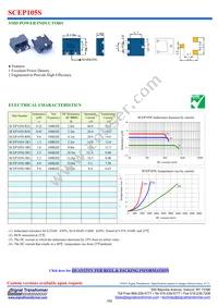 SCEP105S-R80 Datasheet Cover