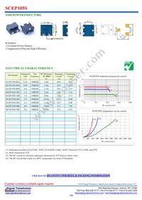 SCEP105S-R80 Cover