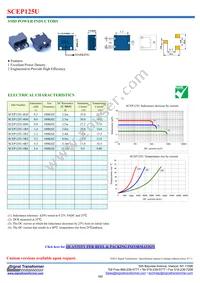 SCEP125U-R80 Datasheet Cover