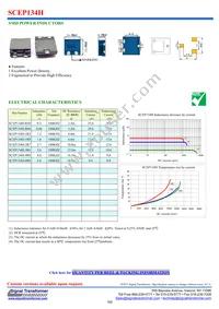 SCEP134H-R66 Datasheet Cover