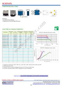 SCEP147L-R50 Datasheet Cover