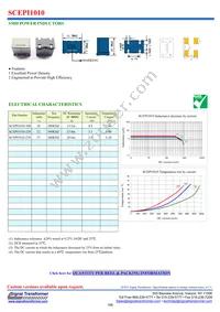 SCEPI1010-270 Datasheet Cover