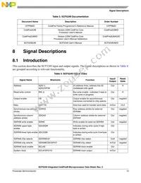 SCF5249VF140 Datasheet Page 13