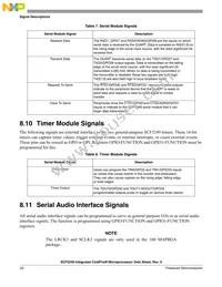 SCF5249VF140 Datasheet Page 20