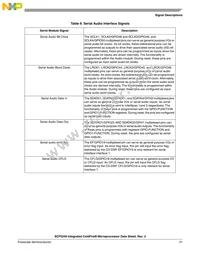 SCF5249VF140 Datasheet Page 21