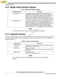 SCF5249VF140 Datasheet Page 22