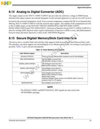 SCF5249VF140 Datasheet Page 23