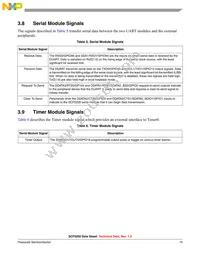 SCF5250VM120 Datasheet Page 15