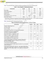 SCF5250VM120 Datasheet Page 23