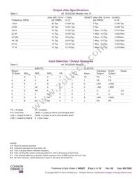 SCG2500-77.76M Datasheet Page 3