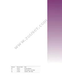 SCG2500-77.76M Datasheet Page 10