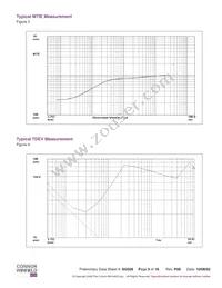 SCG4500-155.52M Datasheet Page 5