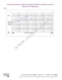 SCG4500-155.52M Datasheet Page 6