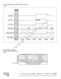 SCG4500-155.52M Datasheet Page 8