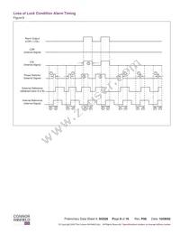 SCG4500-155.52M Datasheet Page 9