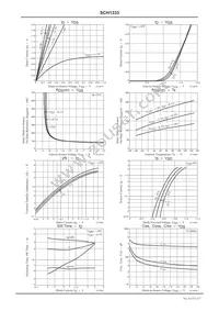 SCH1333-TL-H Datasheet Page 3