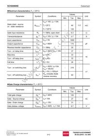 SCH2080KEC Datasheet Page 3