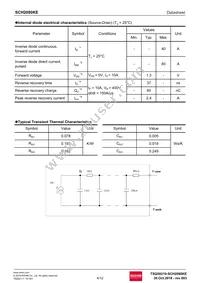 SCH2080KEC Datasheet Page 4