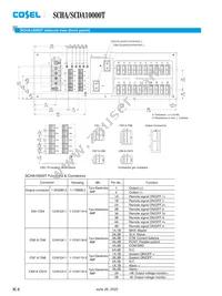 SCHA10000T-48-Y1 Datasheet Page 6