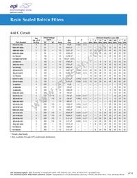 SCIF-9120-101 Datasheet Page 2