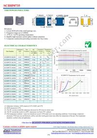 SCIHP0735-R82M Datasheet Cover