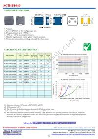 SCIHP1040-R82M Datasheet Cover