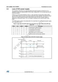 SCLT3-8BT8-TR Datasheet Page 13