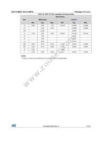 SCLT3-8BT8-TR Datasheet Page 17