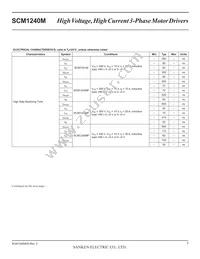 SCM1241M Datasheet Page 7