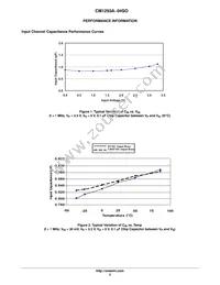 SCM1293A-04SO Datasheet Page 3