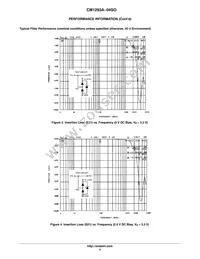 SCM1293A-04SO Datasheet Page 4