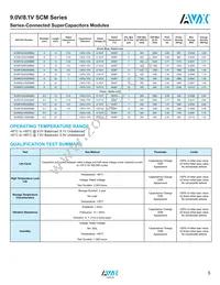 SCMR22J105SRBB0 Datasheet Page 5